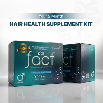 Hair Fact- Cyclical Nutrition Supplement Kit