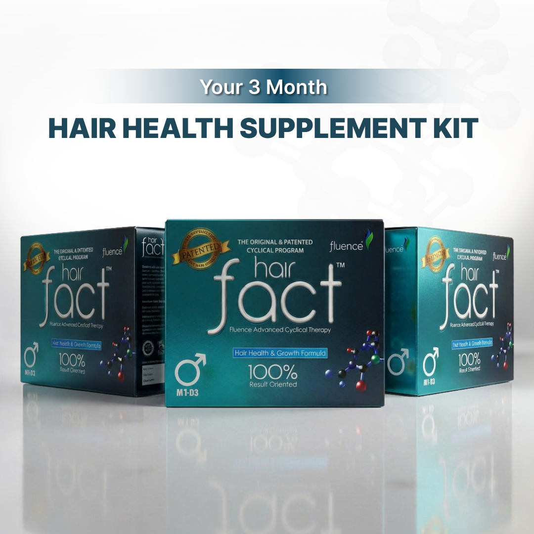 Hair Fact- Cyclical Nutrition Supplement Kit