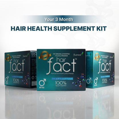 Hair Fact- Cyclical Nutrition Supplement Kit
