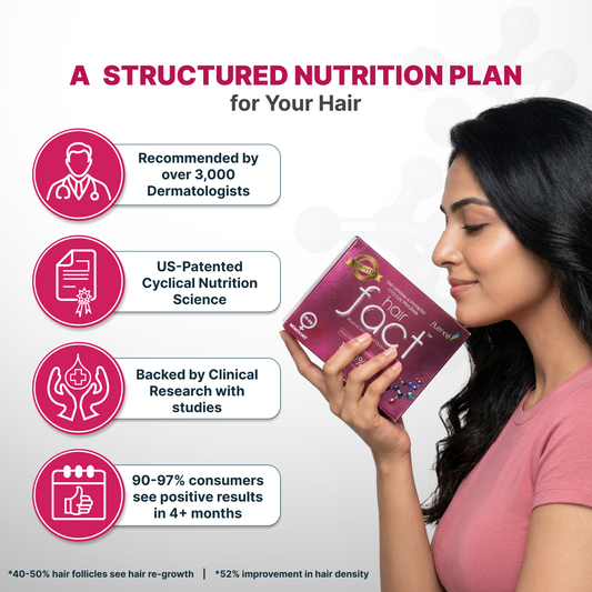 Hair Fact- Cyclical Nutrition Supplement Kit (F)