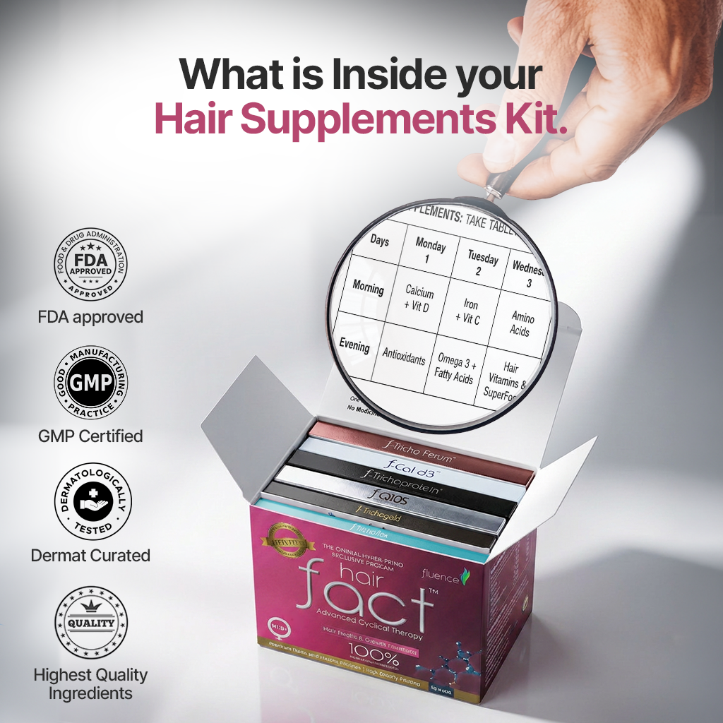Hair Fact- Cyclical Nutrition Supplement Kit (F)