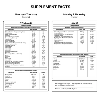 Hair Fact- Cyclical Nutrition Supplement Kit
